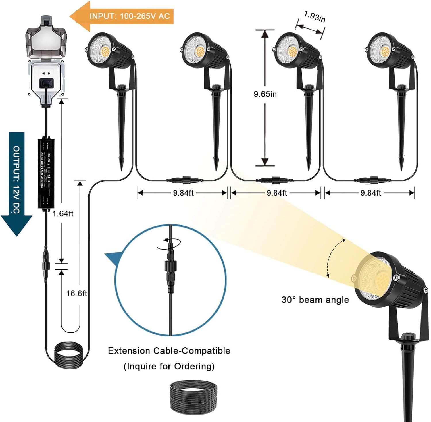 Outdoor Lighting Voltage - Pencahayaan Lanskap Tegangan Rendah, Lampu Sorot