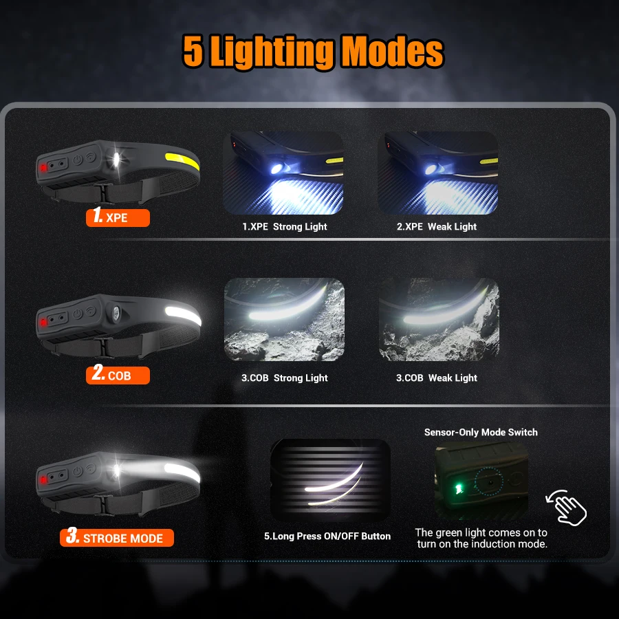 Lampu Depan Sensor Gerak Isi U - Motion Sensor Outdoor ulasan dan harga