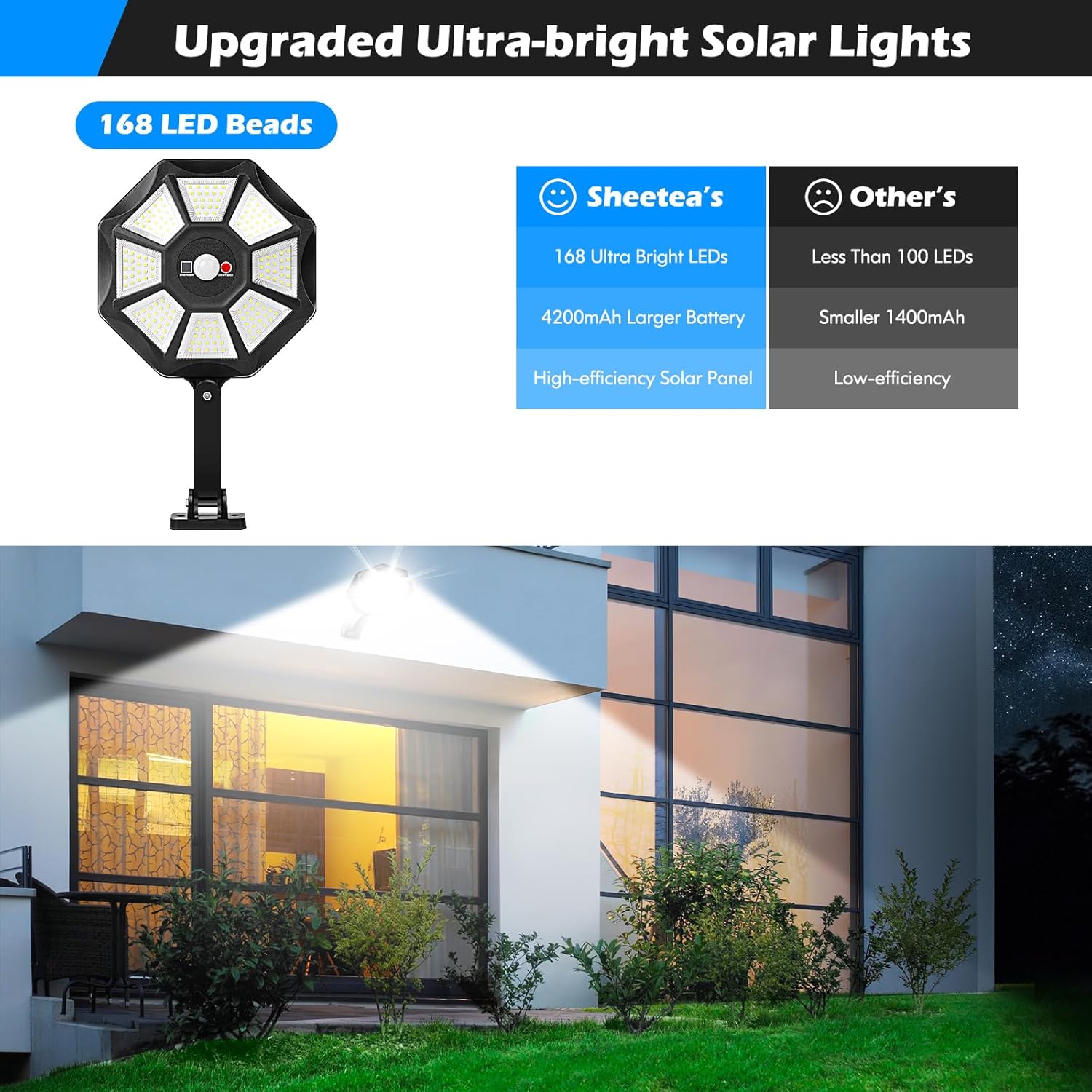 Lampu Tenaga Surya Tahan Air u - Outdoor Lighting Experts ulasan dan harga