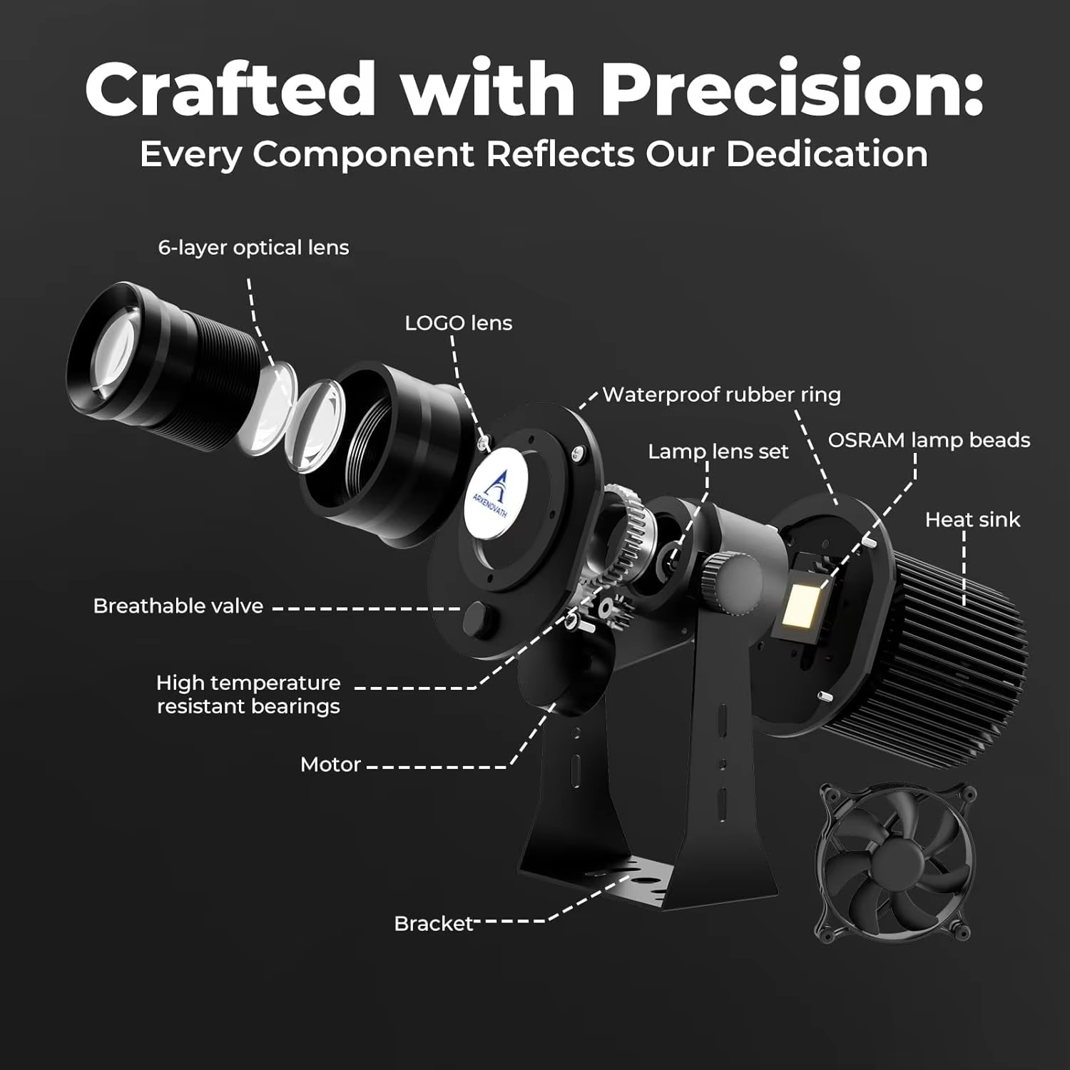 Proyektor Gobo LED HD Komersia - Outdoor Lighting Logo ulasan dan harga