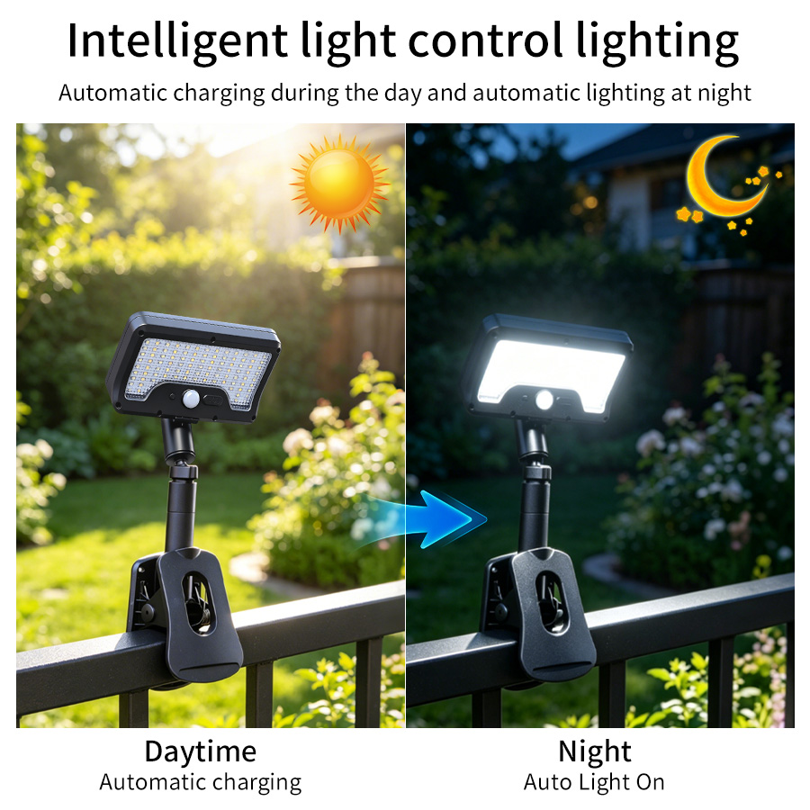 Lampu Tenaga Surya Sensor Gera - Motion Sensor Outdoor ulasan dan harga