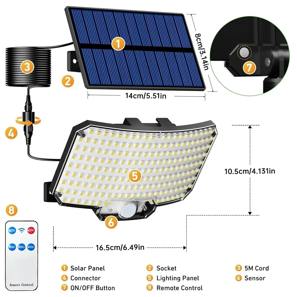 Lampu Luar Ruangan Tenaga Sury - Outdoor Lighting Wall ulasan dan harga