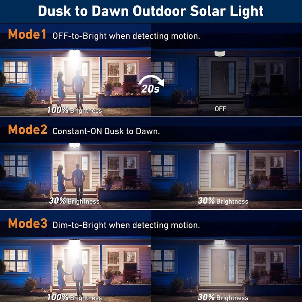 Lampu Luar Ruangan Tenaga Sury - Outdoor Lighting Wall ulasan dan harga