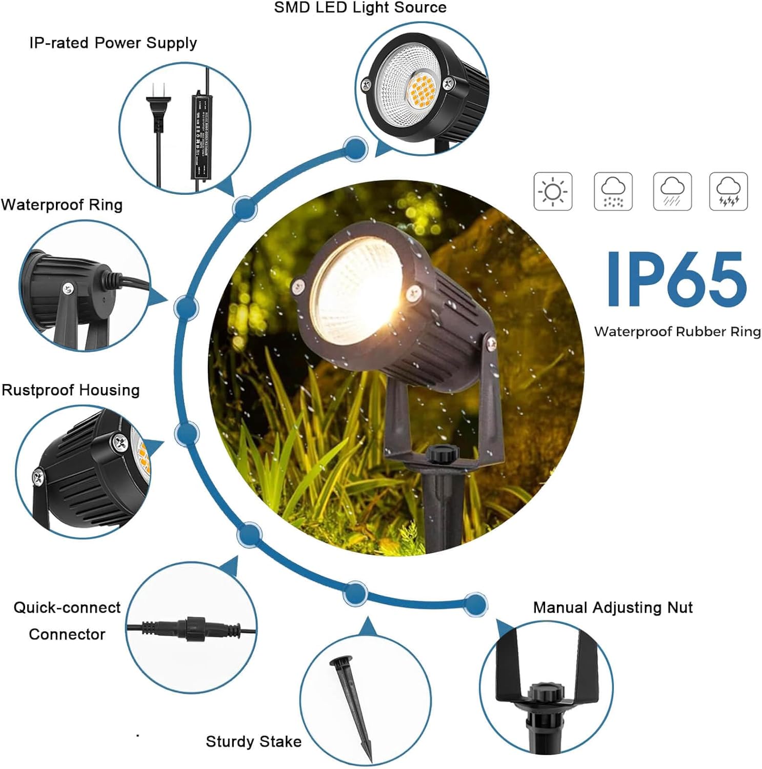 Pencahayaan Lanskap Tegangan R - Outdoor Lighting Voltage ulasan dan harga