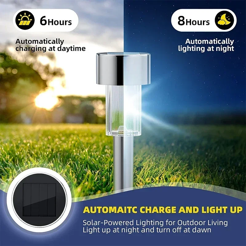 Lampu Taman tenaga surya, lamp - Outdoor Lighting Led Fixtures ulasan dan harga