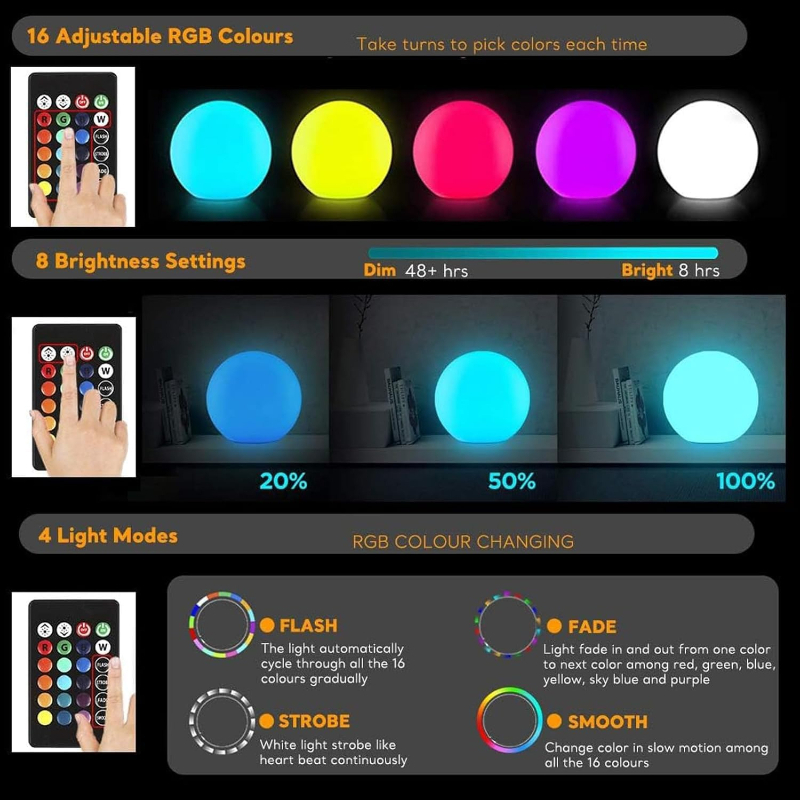 Lampu Bola LED Lampu Tenaga Su - Outdoor Lighting Experts ulasan dan harga