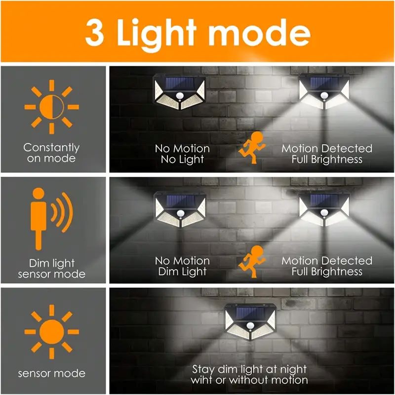Lampu Taman Tenaga Surya 100LE - Outdoor Lighting Wall ulasan dan harga