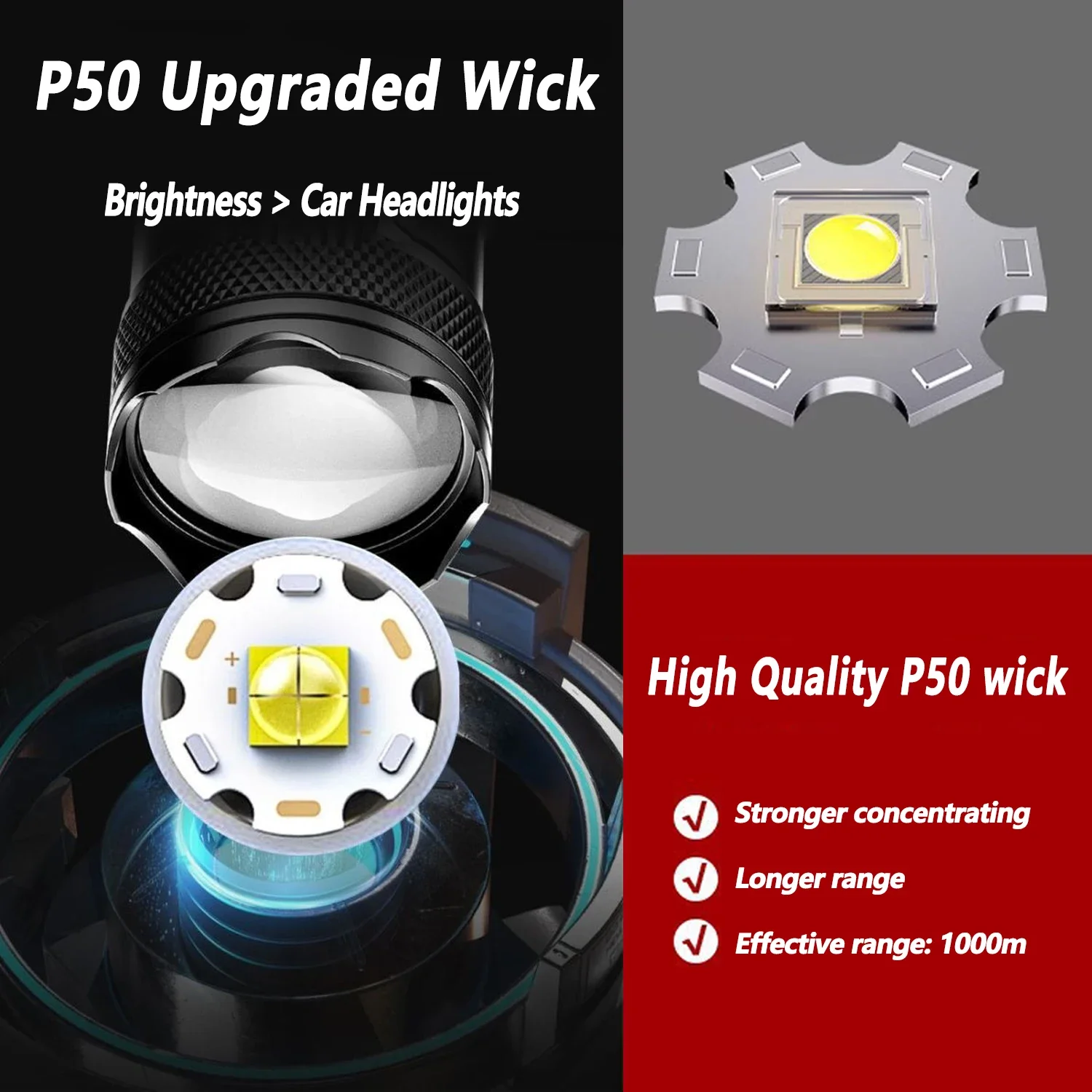 Senter LED Ultra Terang 2000LM - Outdoor Lighting Globes ulasan dan harga