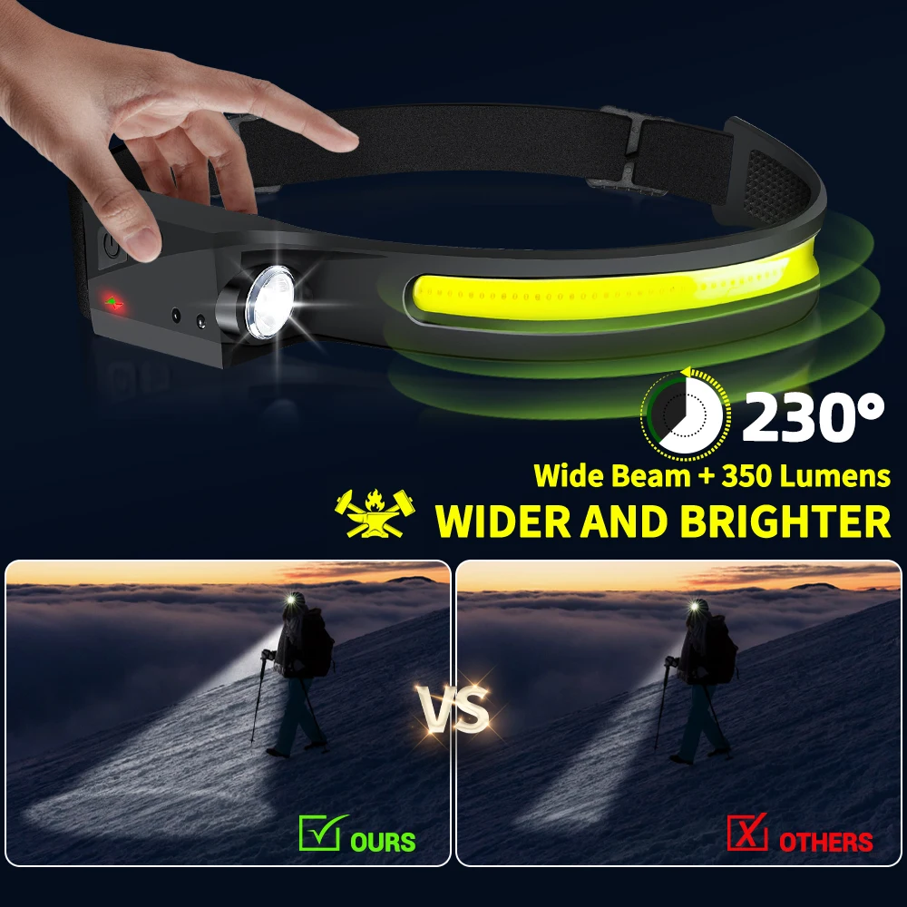 Lampu Kepala Sensor LED Senter - Motion Sensor Outdoor ulasan dan harga
