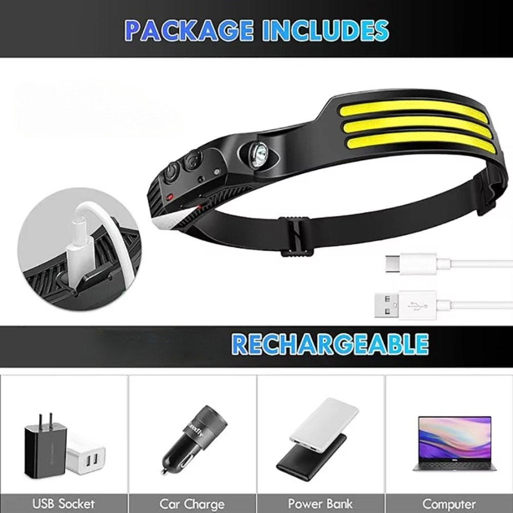 Lampu Depan Induksi LED COB La - Outdoor Lighting Globes ulasan dan harga