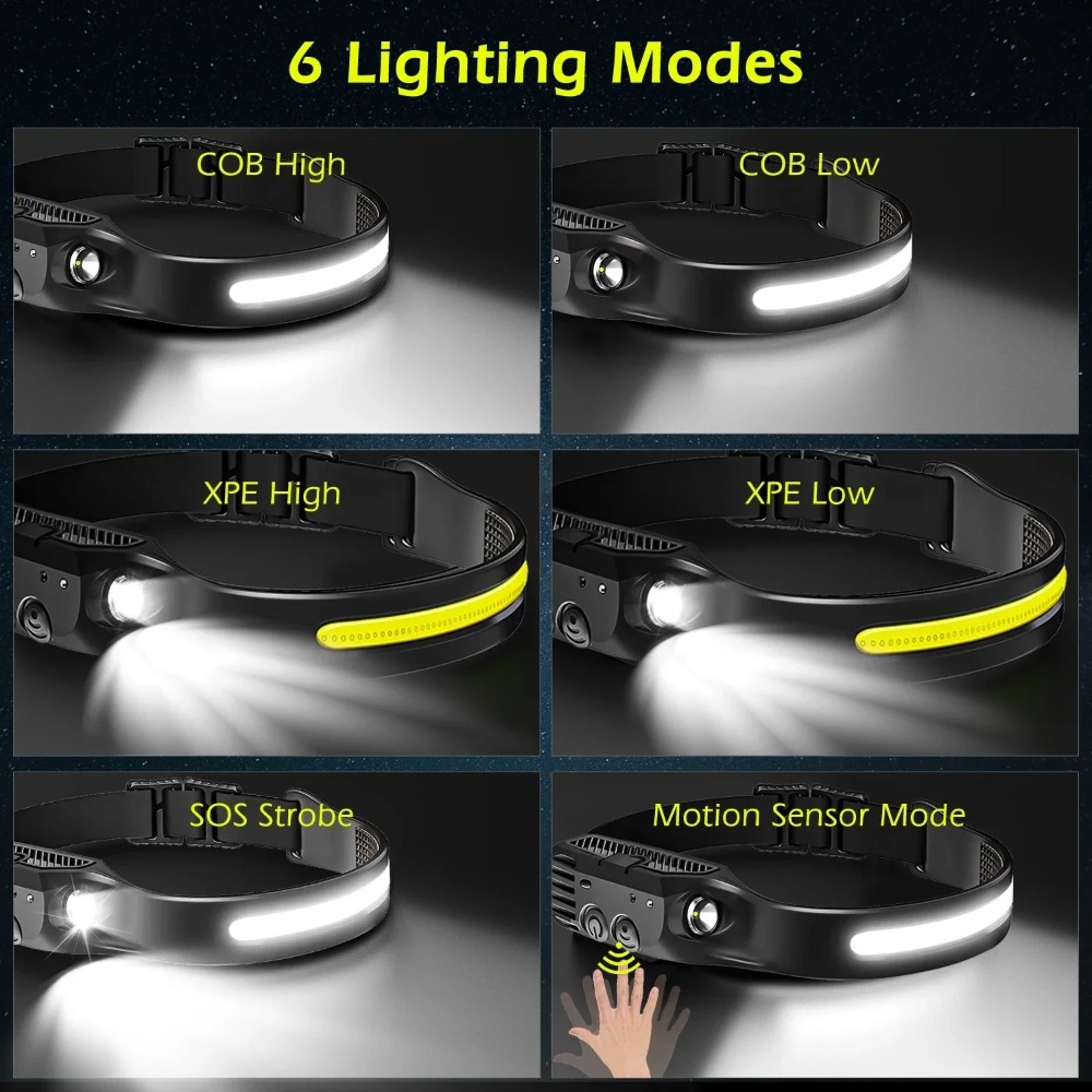 Lampu Depan Induksi LED COB La - Outdoor Lighting Globes ulasan dan harga