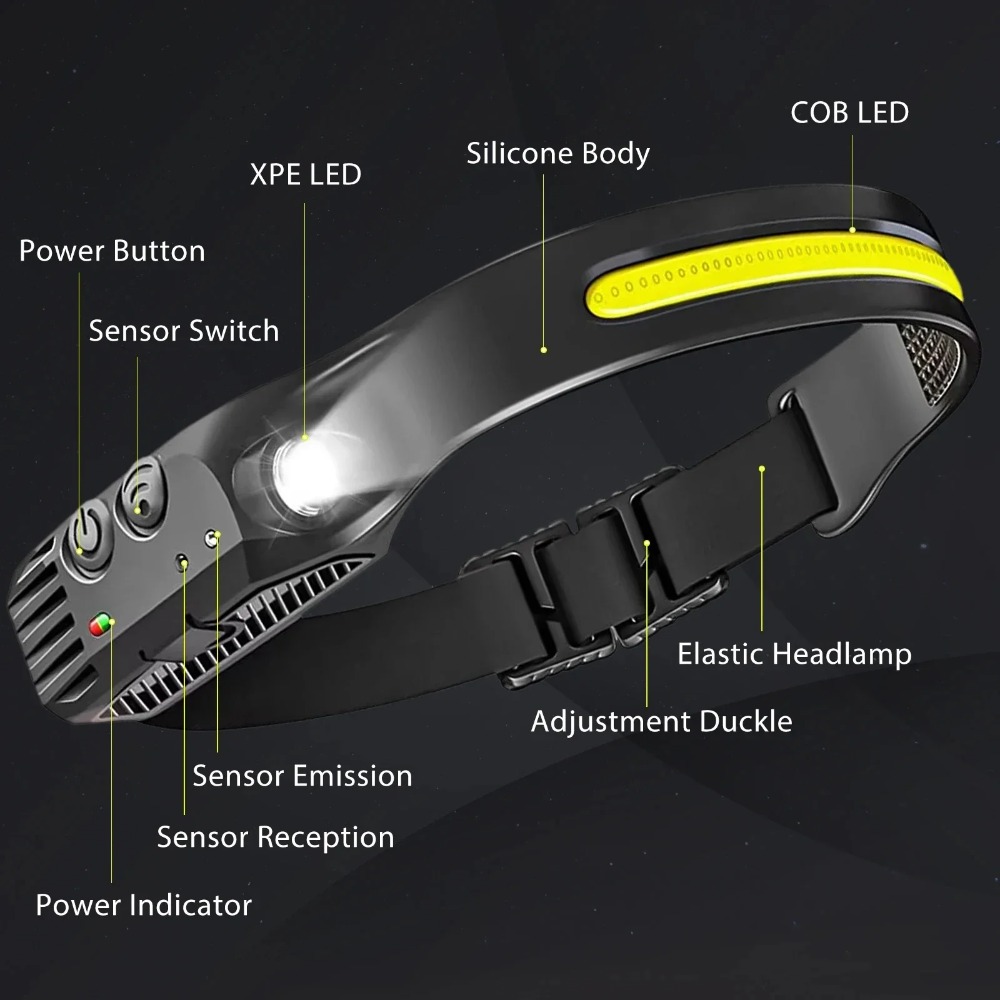 Lampu Depan Induksi LED COB La - Outdoor Lighting Globes ulasan dan harga