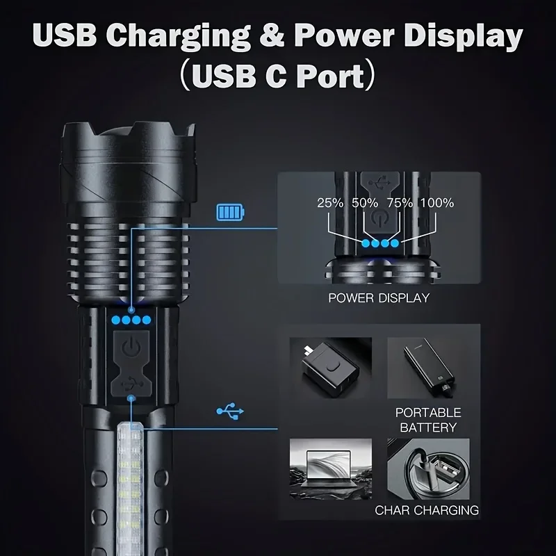 Senter LED Kuat dengan Tampila - Outdoor Lighting Globes ulasan dan harga