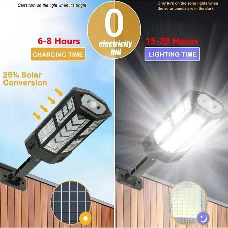 Lampu LED Tenaga Surya Super T - Outdoor Lighting Led Fixtures ulasan dan harga
