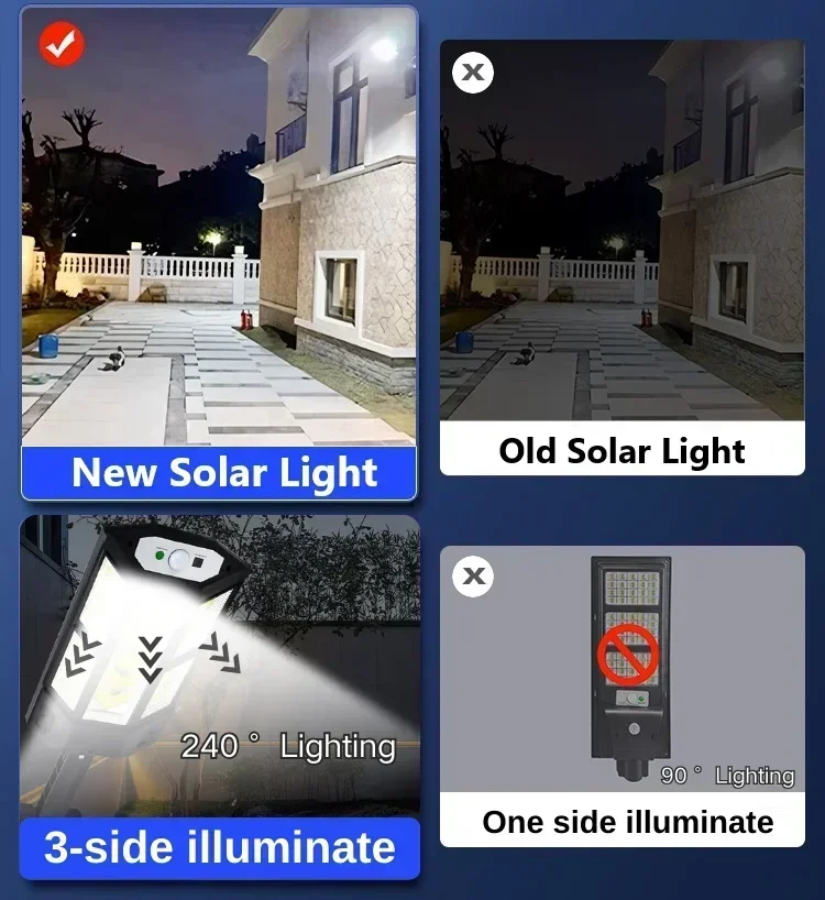 Lampu LED Tenaga Surya Super T - Outdoor Lighting Led Fixtures ulasan dan harga