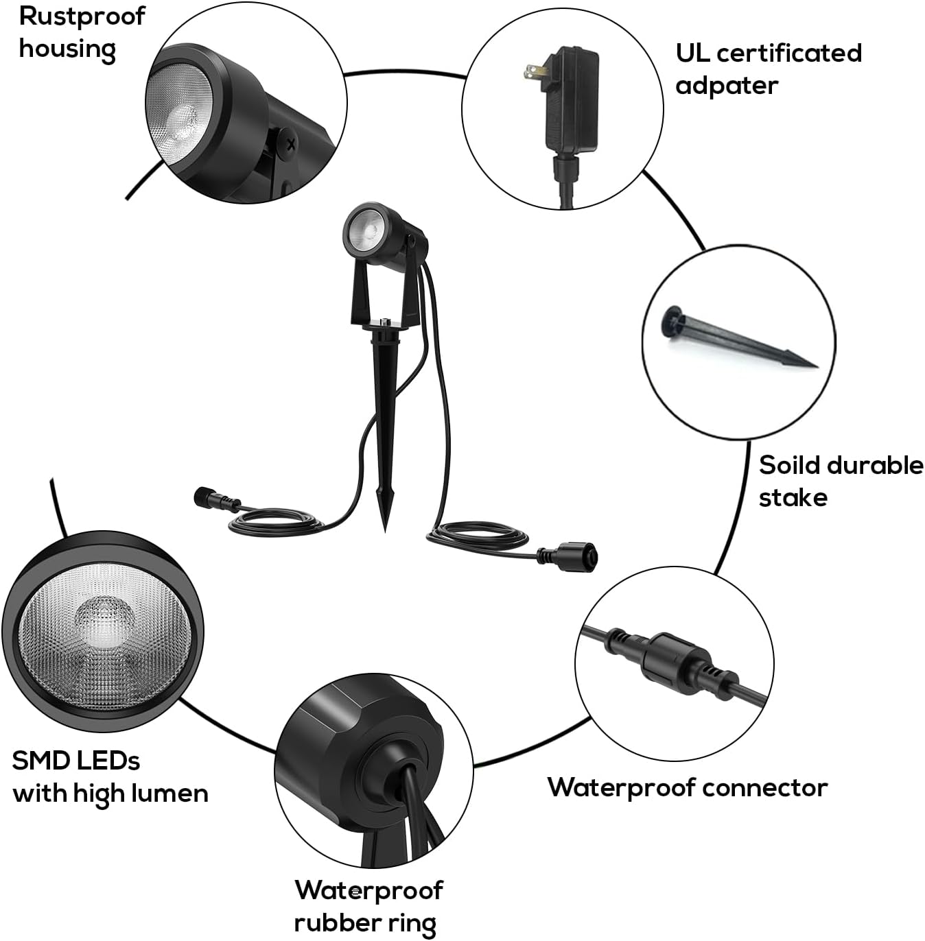 Banord 4-10 Pack Lampu Sorot L - Outdoor Lighting Voltage ulasan dan harga